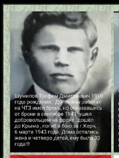 Шумилов Трофим Дмитриевич