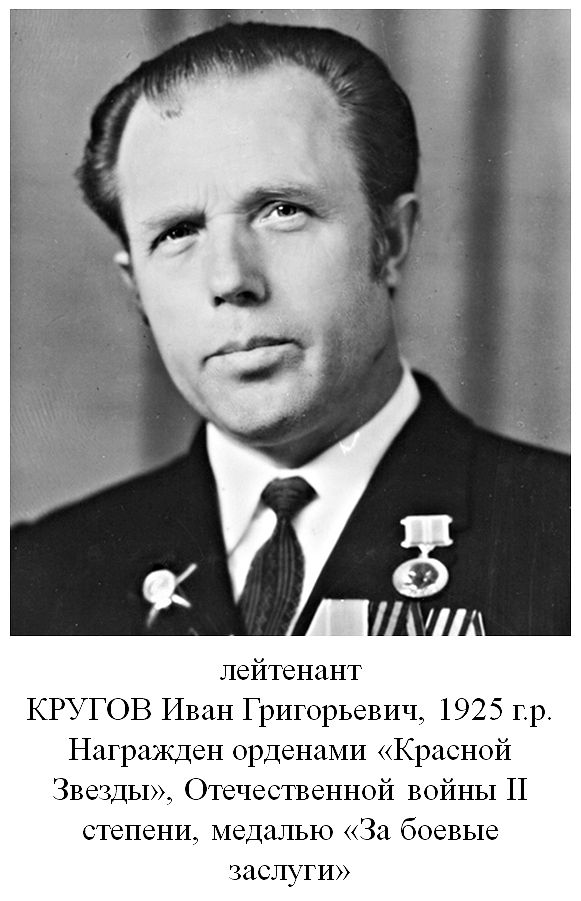 Кругов Иван Григорьевич
