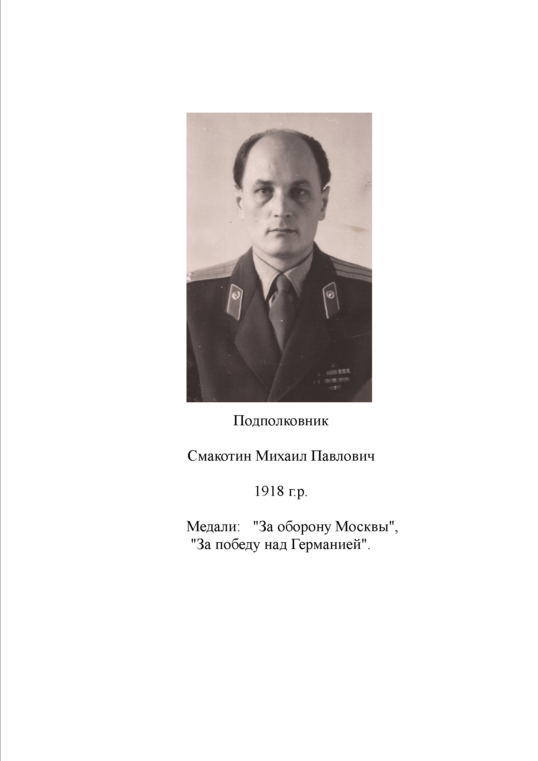 Смакотин Михаил Павлович