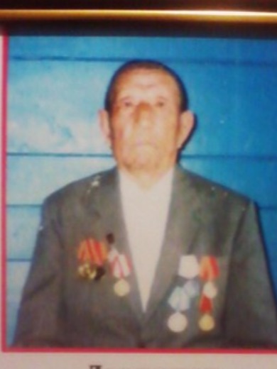Данзанов Галсан Бадмасанович