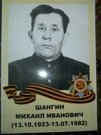 Шангин Михаил Иванович