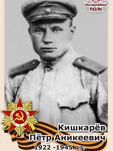 Кишкарев Пётр Аникеевич