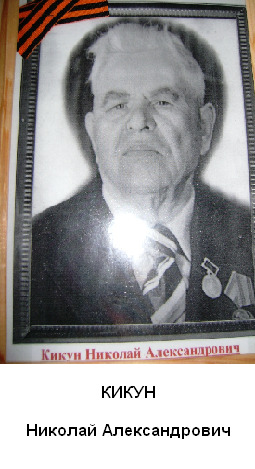 Кикун Николай Александрович