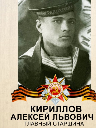 Кириллов Алексей Львович