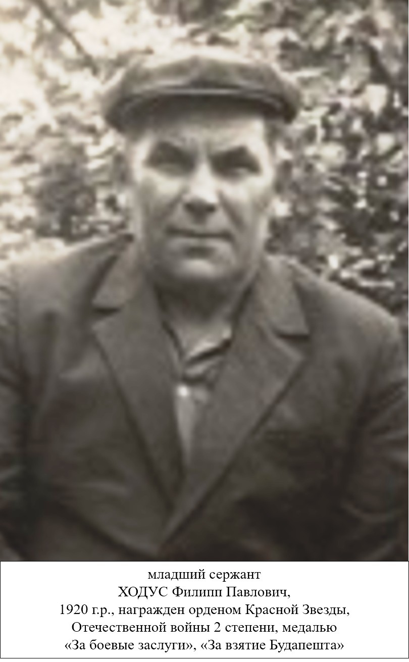 Ходус Филипп Павлович