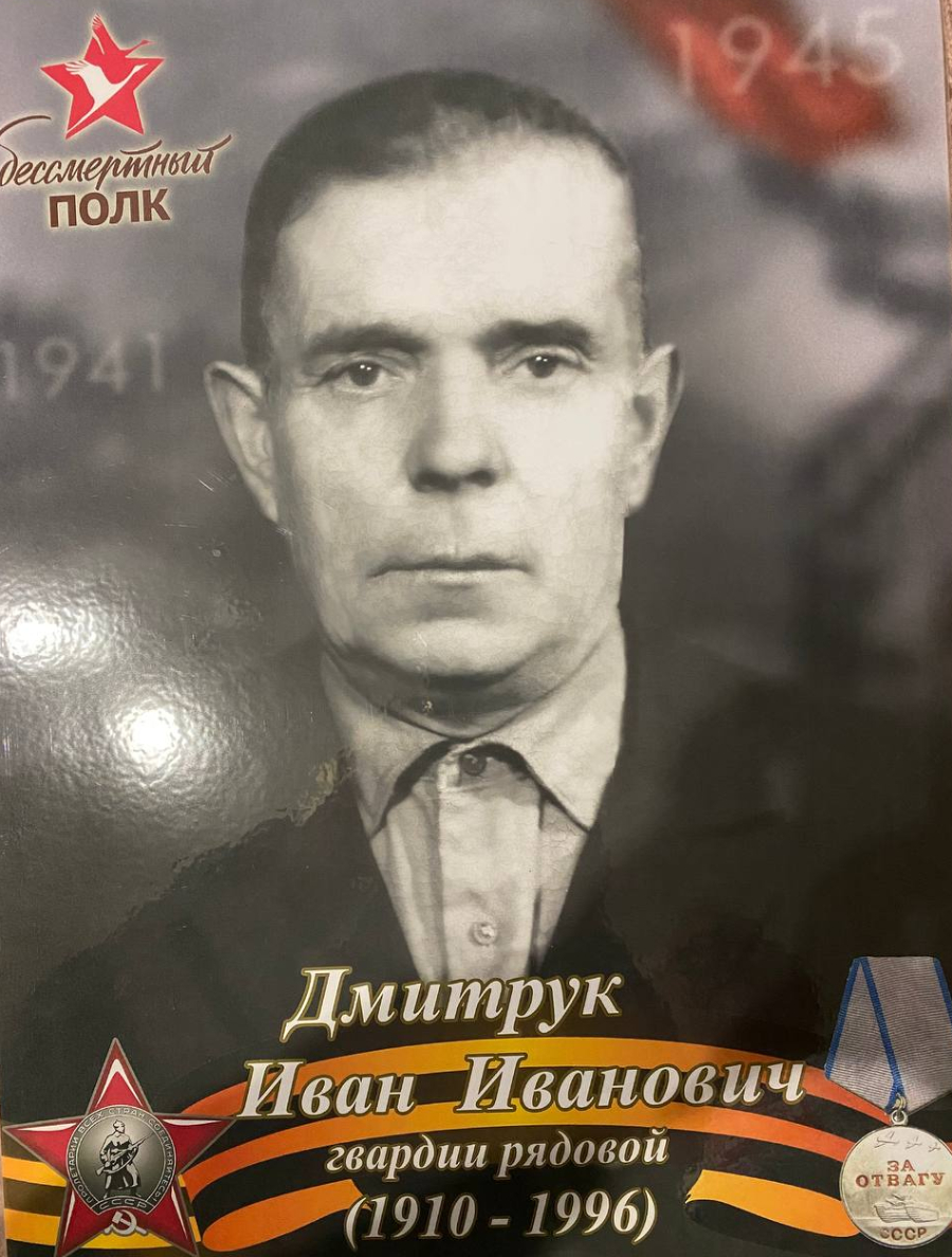 Дмитрук Иван Иванович