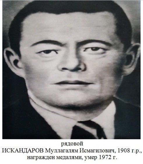 Искандаров Муллагалям Исмагилович