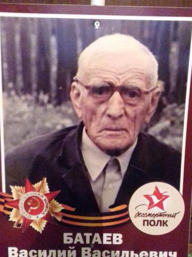 Батаев Василий Васильевич