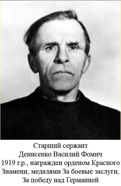 Денисенко Василий Фомич