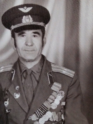 Кувалдин Иван Сергеевич