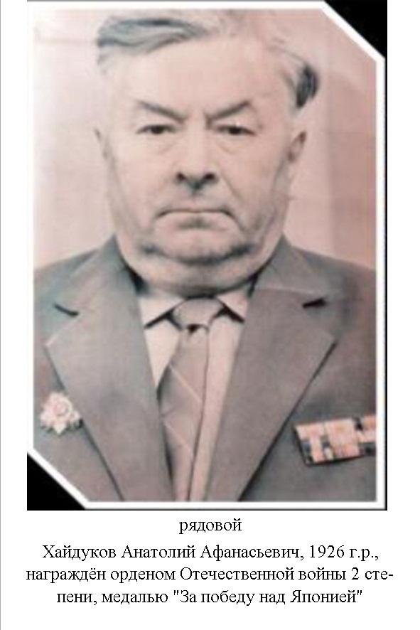 Хайдуков Анатолий Афанасьевич