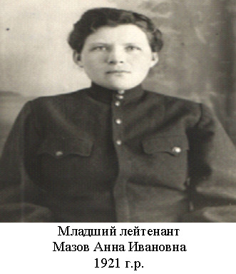 Мазова Анна Ивановна