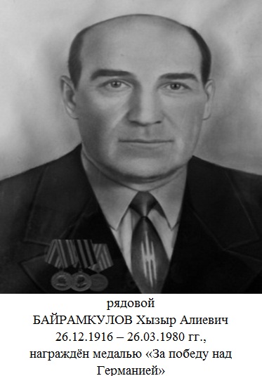 Байрамкулов Хызыр Алиевич