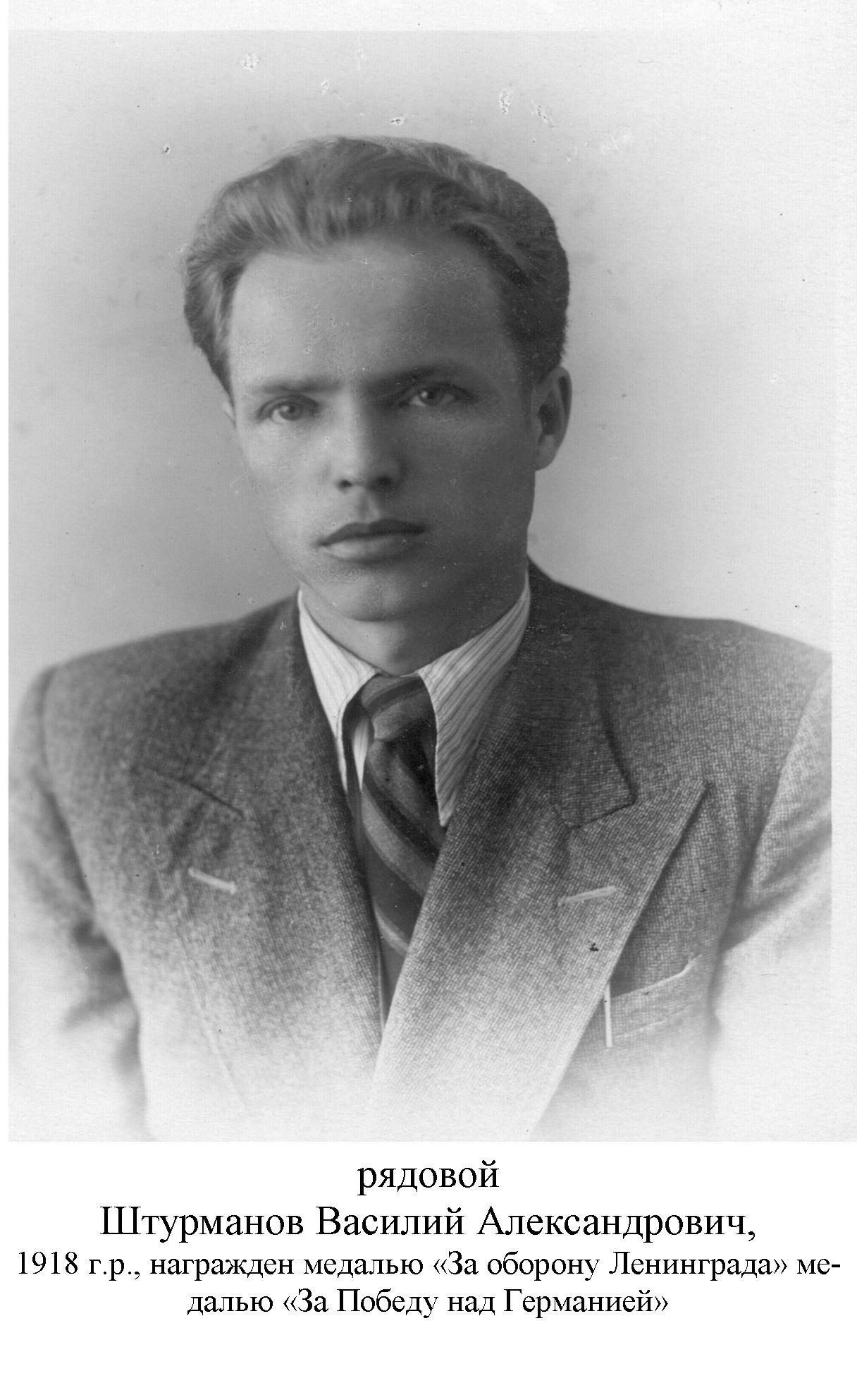 Штурманов Василий Александрович