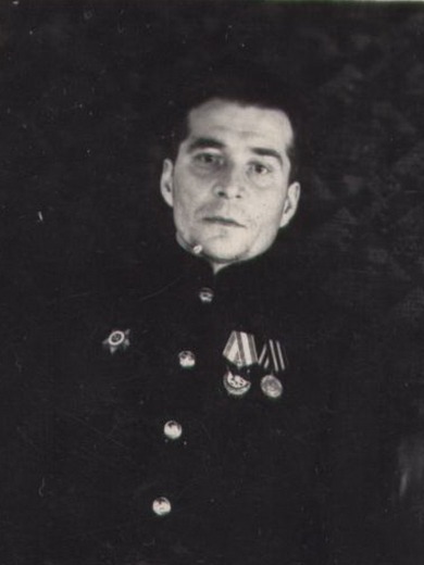 Павлюченко Иван Павлович