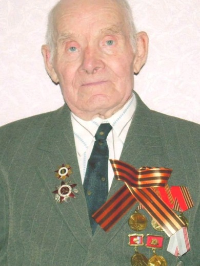 Чирков Иван Павлович