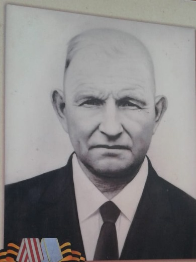 Балабанов Алексей Иванович