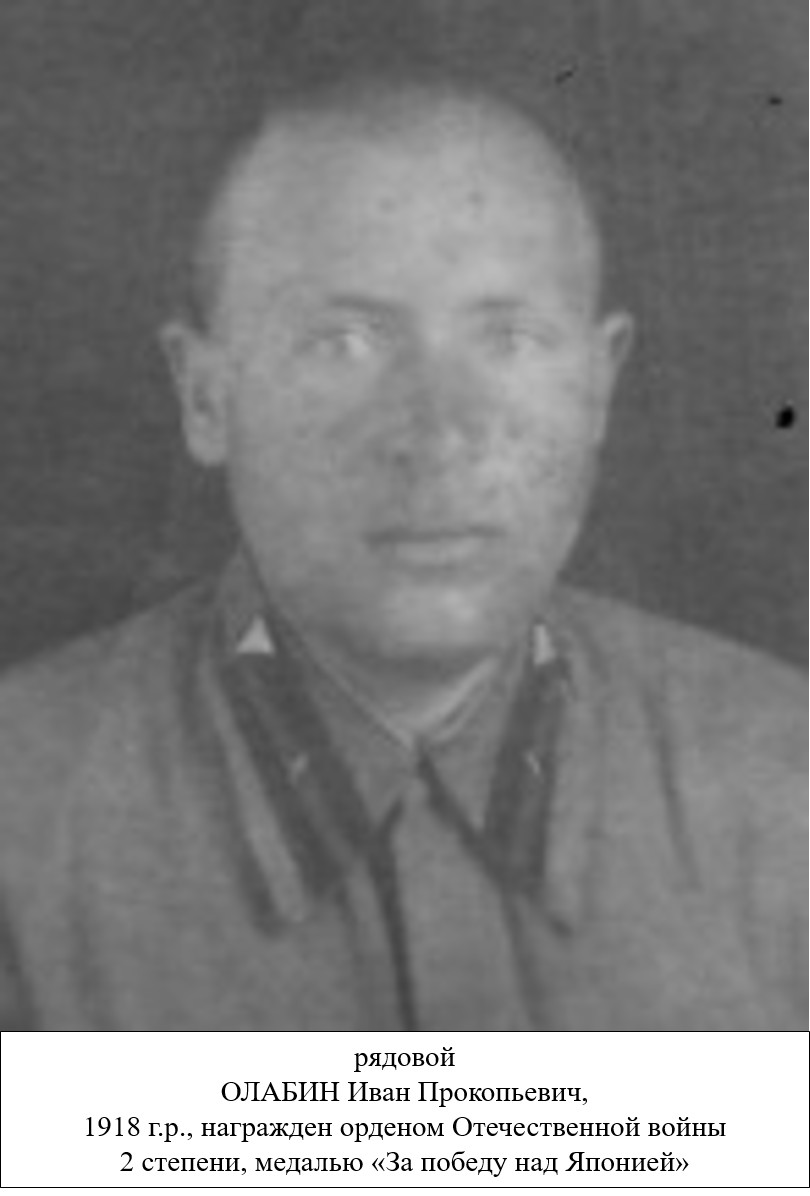 Олабин Иван Прокопьевич
