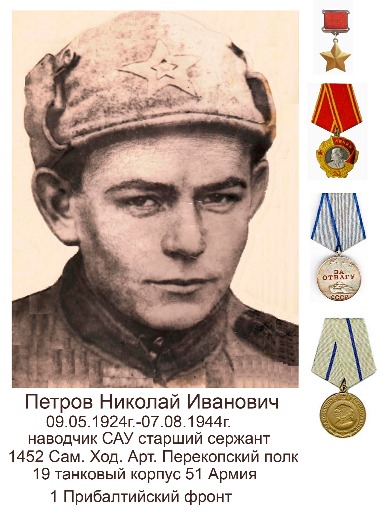 Петров Николай Иванович