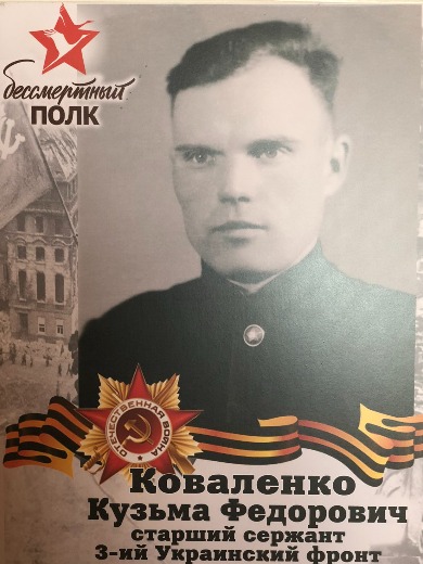 Коваленко Кузьма Федорович