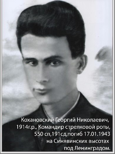 Кохановский Георгий Николаевич