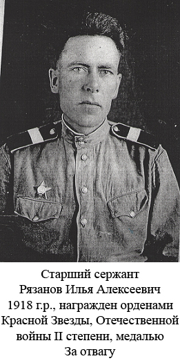 Рязанов Илья Алексеевич