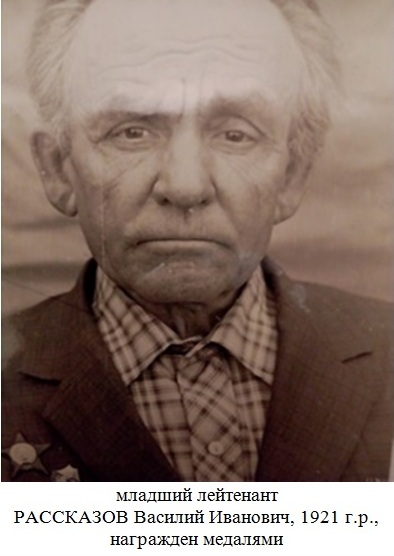 Рассказов Василий Иванович