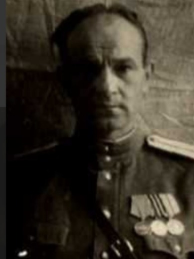 Турчин Никифор Иванович