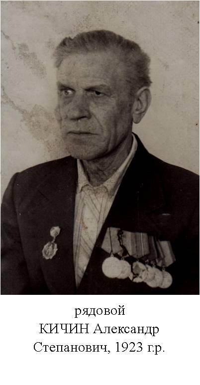 Кичин Александр Степанович