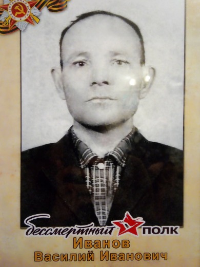 Иванов Василий Иванович