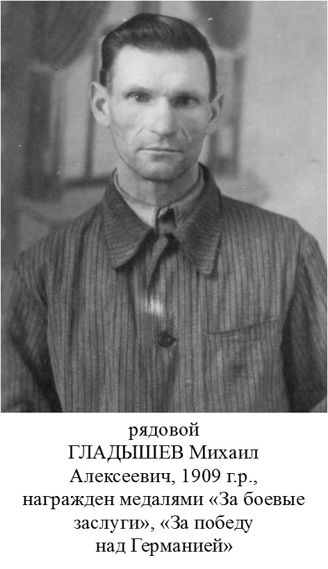 Гладышев Михаил Алексеевич