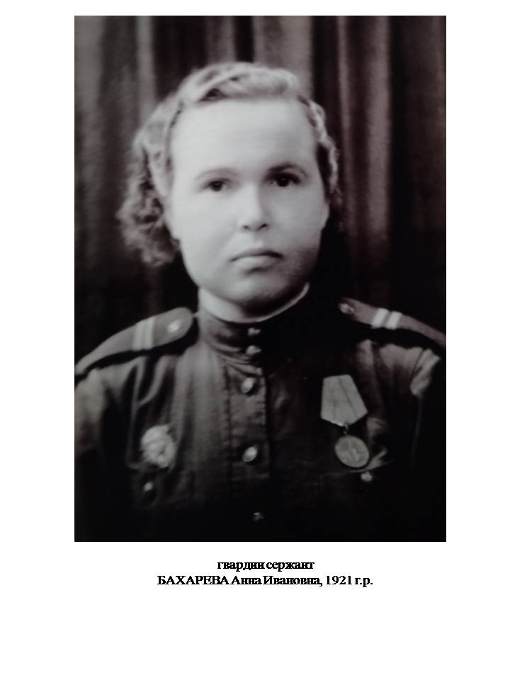 Бахарева Анна Ивановна