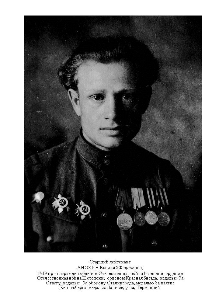 Анохин Василий Фёдорович