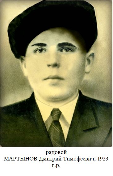 Мартынов Дмитрий Тимофеевич