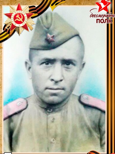 Габдуллин Шамсулла Габдуллович