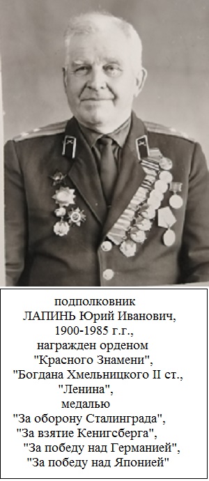 Лапинь Юрий Иванович