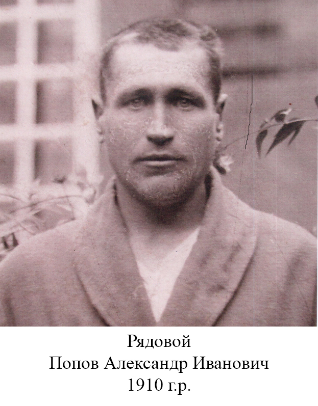 Попов Александр Иванович