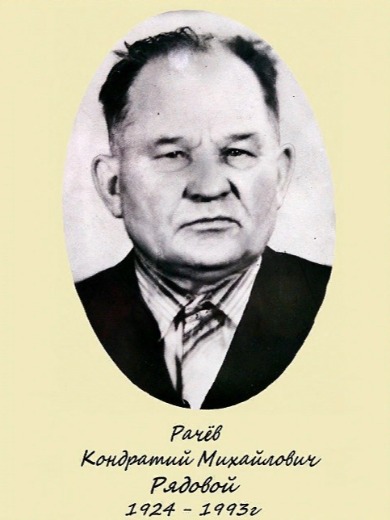 Рачев Кондратий Михайлович