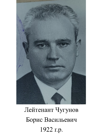 Чугунов Борис Васильевич