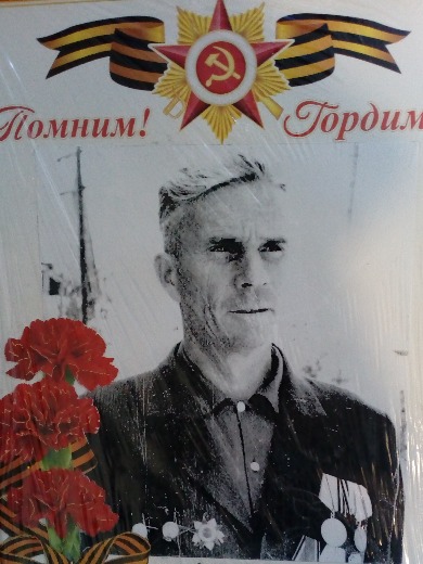 Чурбаков Петр Иванович