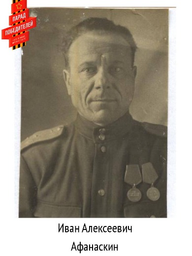 Афанаскин Иван Алексеевич