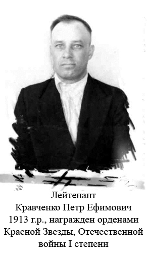Кравченко Петр Ефимович