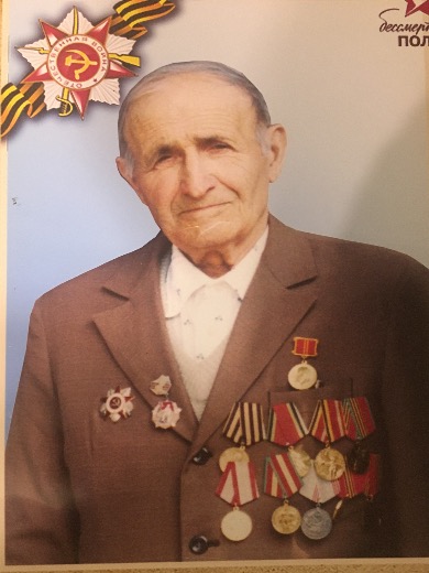 Иваниенко Дмитрий Петрович