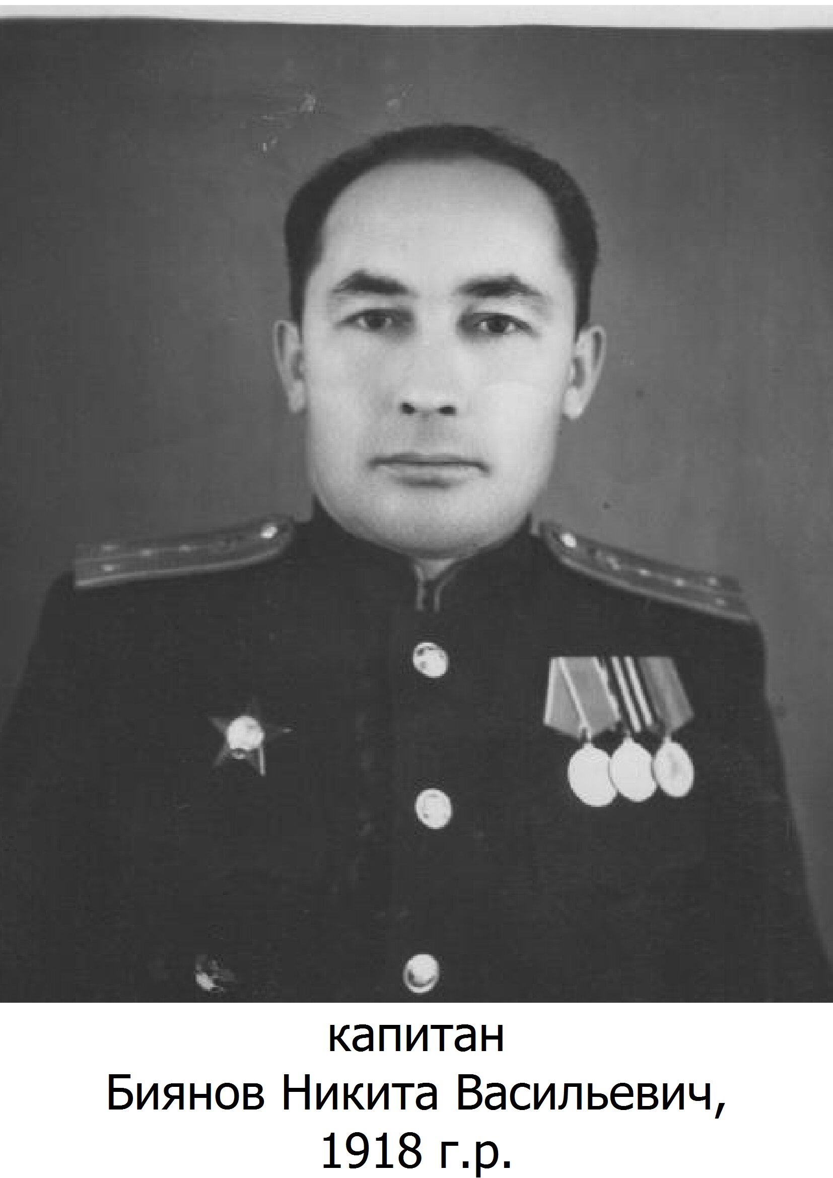 Биянов Никита Васильевич
