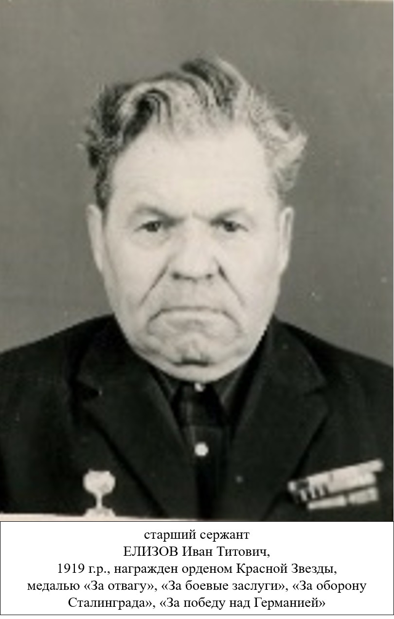 Елизов Иван Титович