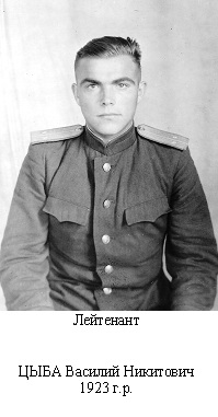 Цыба Василий Никитович