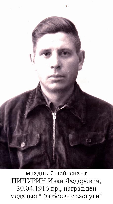 Пичурин Иван Федорович