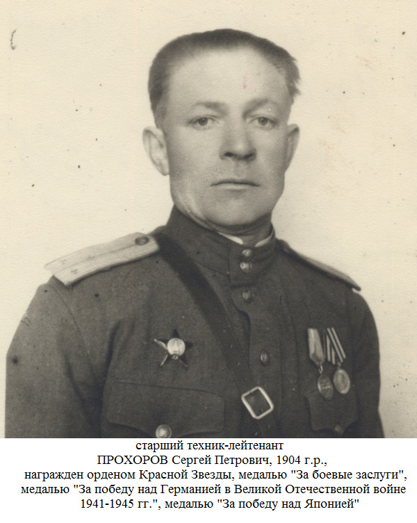 Прохоров Сергей Петрович