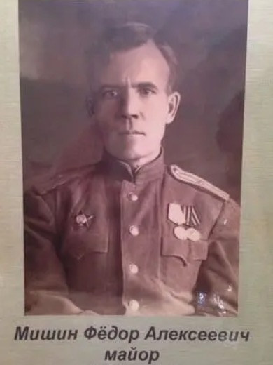 Мишин Федор Алексеевич