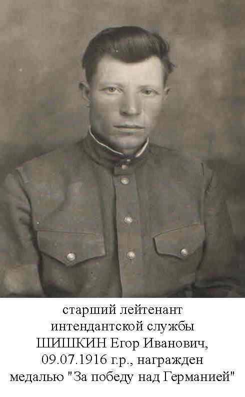 Шишкин Егор Иванович